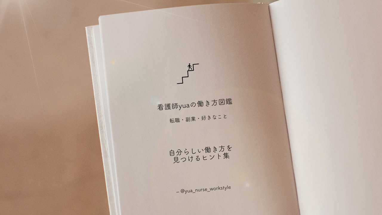 Yua ヘッダー（PC用）